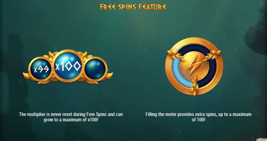 Rise of Olympus 100 slot game free spins feature