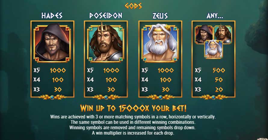 Rise of Olympus 100 slot game gods