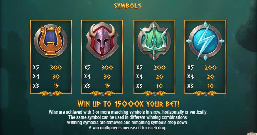 Rise of Olympus 100 slot game symbols